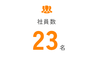 社員数 23名