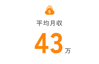 平均月収 43万